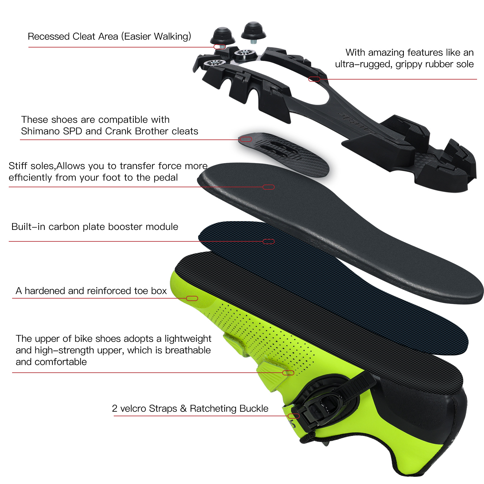 Santic Mountain Bike Lock Shoe - đánh giá và giá Clipless Mtb Shoes