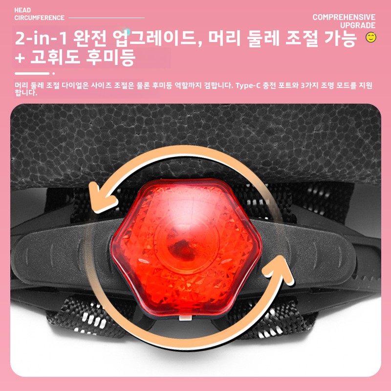 Magnetic Visor Bike Helmet Ven - đánh giá và giá Cycling Gear Essentials