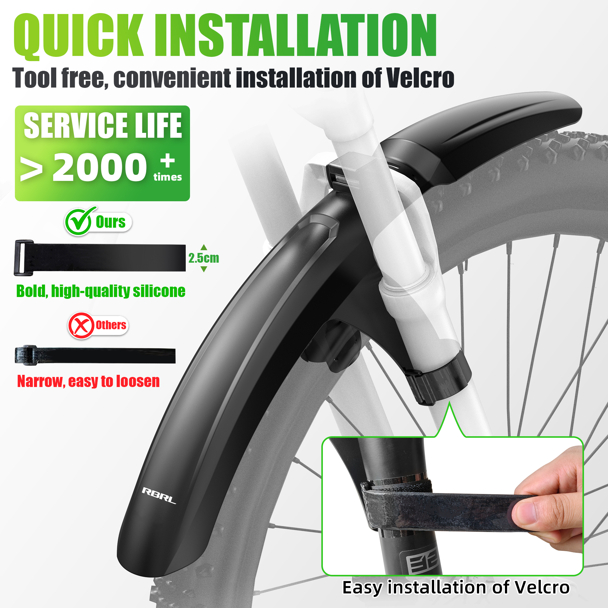 RBRL Bike Front Mudguard Full  - đánh giá và giá Bike Fender Set